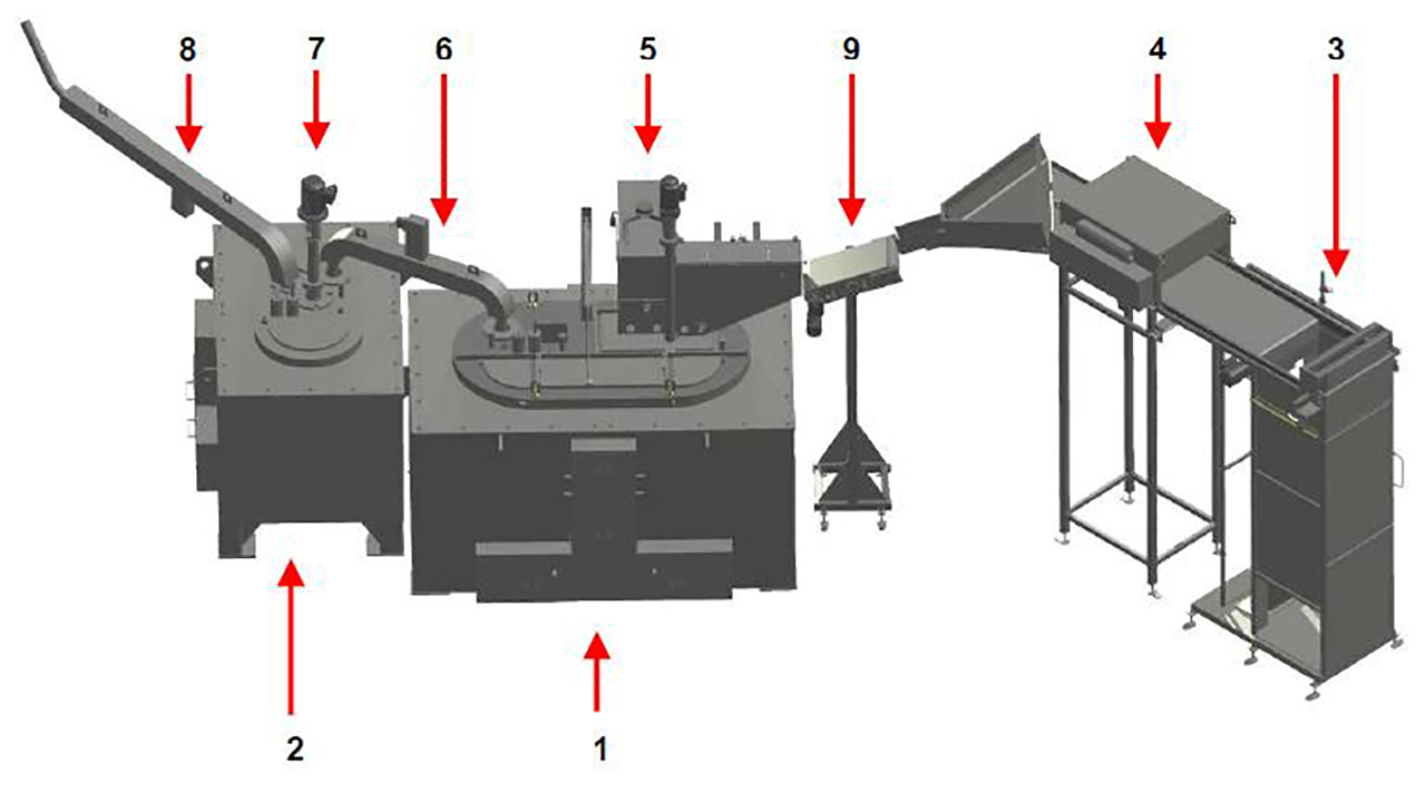 Hindenlang Magnesium In-cell-recycling O1812, utilizat