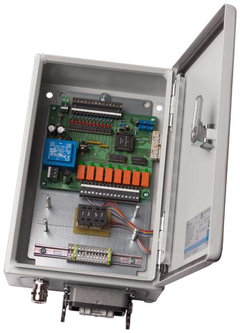 PSG1 Sistem de control pentru unitățile de pulverizare PSG